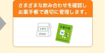 さまざまな飲み合わせを確認しお薬手帳で適切に管理します。