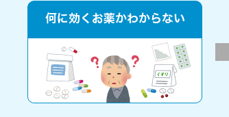 何に効くお薬かわからない
