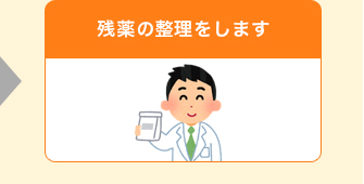 残薬の整理をします