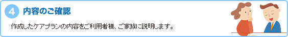 4.内容のご確認　作成したケアプランの内容をご利用者様、ご家族に説明します。