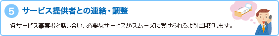 5.サービス提供者との連絡・調整　各サービス事業者と話し合い、必要なサービスがスムーズに受けられるように調整します。