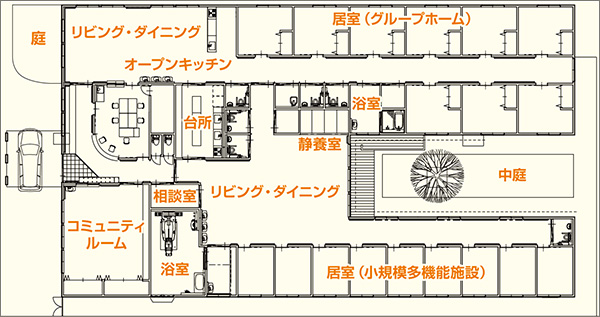 【間取り図】