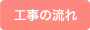 工事の流れ