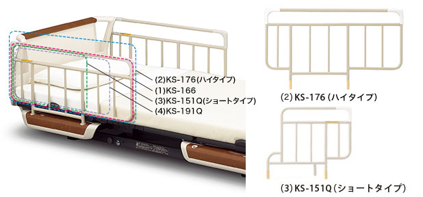 ベッドサイドレール