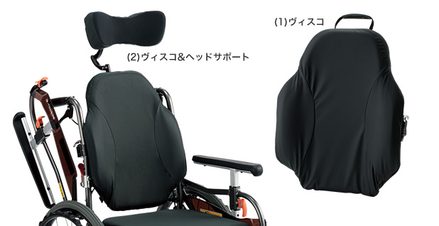 アクトモア バックサポート ヴィスコ