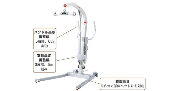 床走行式電動介護リフトKQ-781
