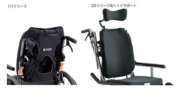 アクトモア バックサポート リリーフ