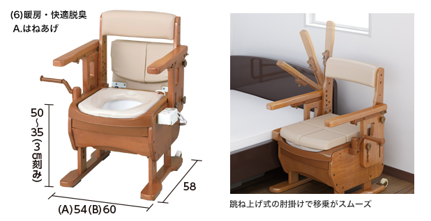 家具調トイレ セレクトR はねあげ