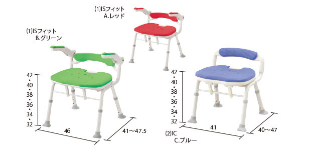 折りたたみシャワーベンチ（「骨盤サポート」タイプ）