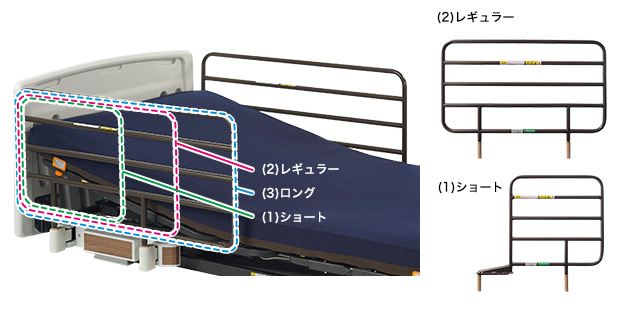 サイドレール
