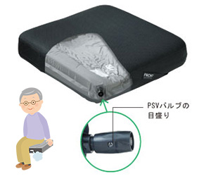 ソロPSV（失禁カバー付）