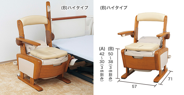 家具調トイレ AR-SA1 シャワピタ