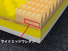 オムニマット フォレス