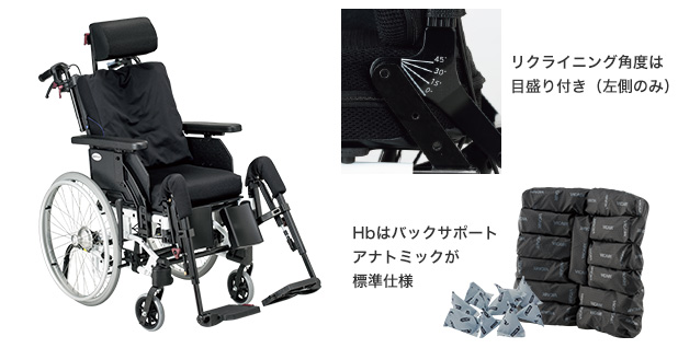 アクトモア ネッティUb