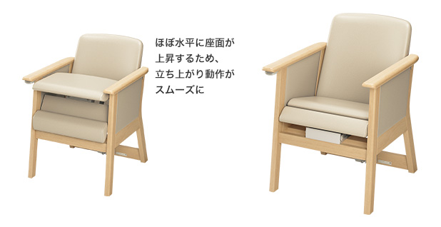 電動リフトアップチェア